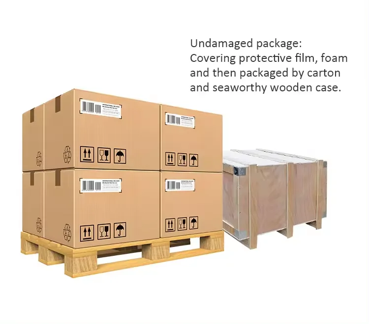 Package