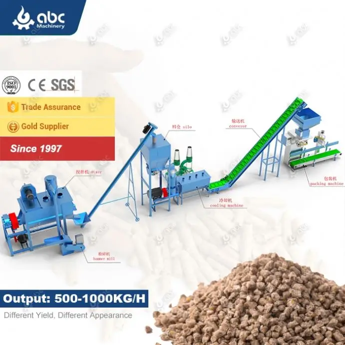 BEST Multifunctional Small Cattle Poultry Animal Broiler Chicken Livestock Feed Pellet Making Machine for Manufacturing Fodder