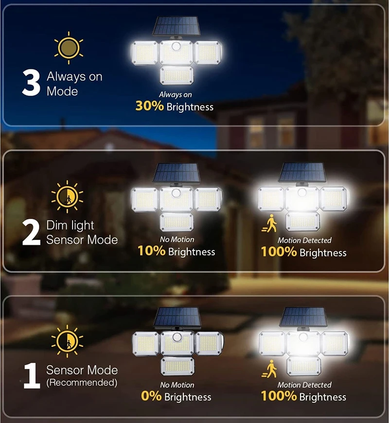 Solar outdoor lights 3 head adjustable wireless solar sensor wall lights security PIR DIM garden lights with remote 333leds