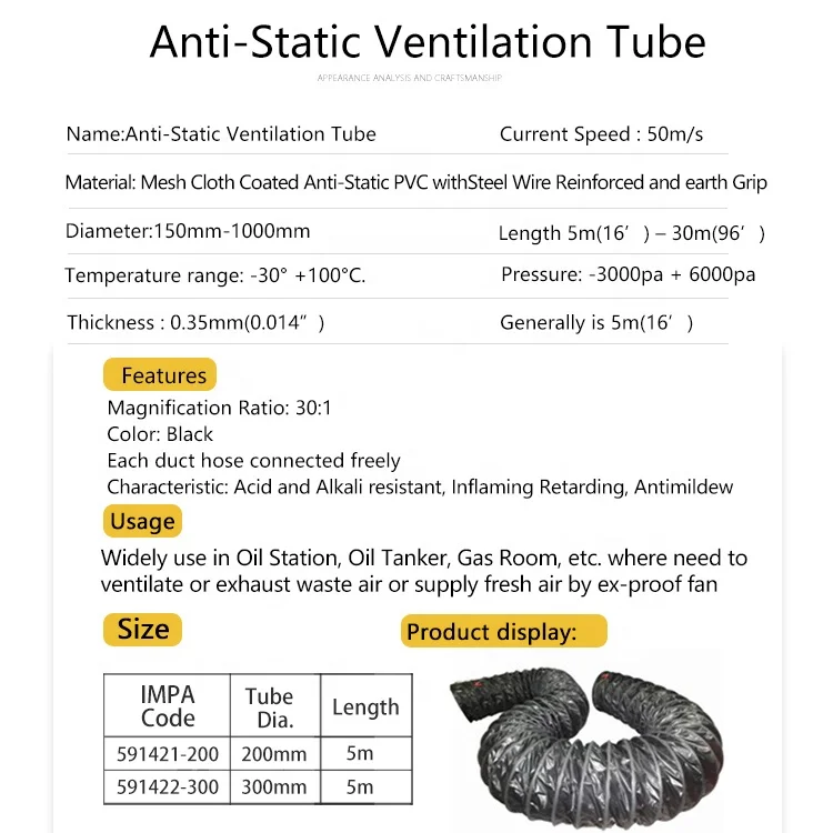 12 inch Anti-static Flexible Black Duct Hose 300MMX5M