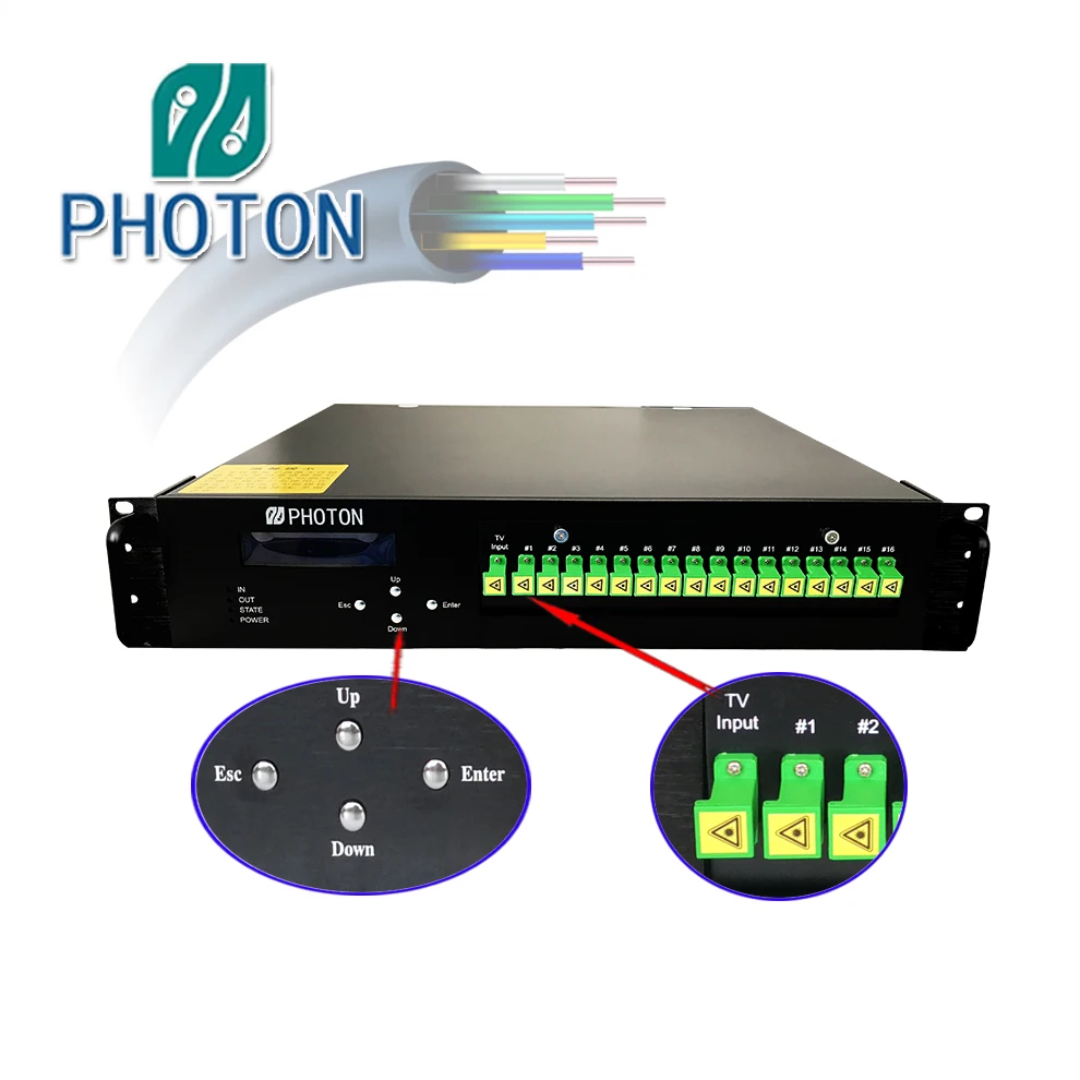 Ftth Optical Equipment 1550NM 16 Ports Optical Amplifier Mini EDFA