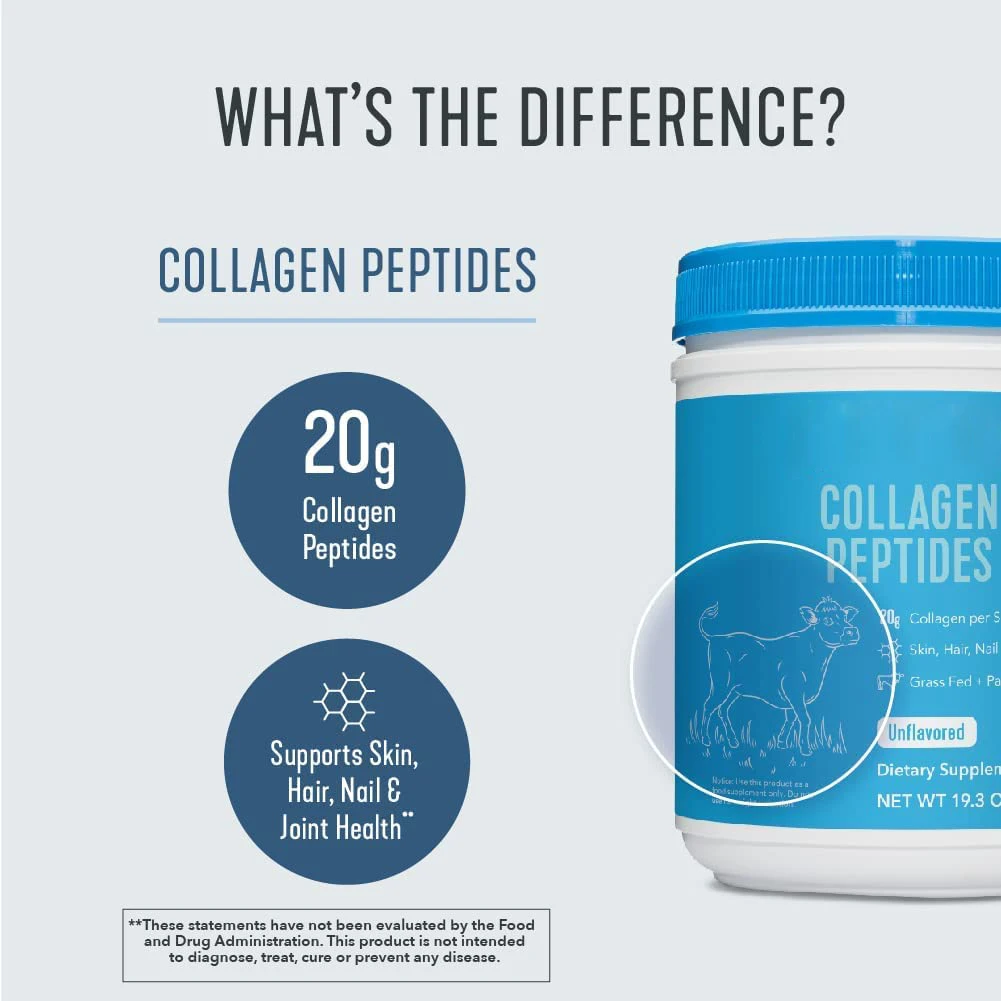 Proteins Collagen Peptides Bovine Powder, Promotes Hair, Nail, Skin, Bone and Joint Health, Unflavored Nutrition for Men & Women