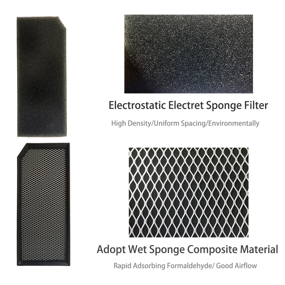 XTechnor Plastic Honeycomb Active Carbon Air Filter Activated Carbon Filter Mesh For Air Purifier, Air Condition for VOLKSWAGEN