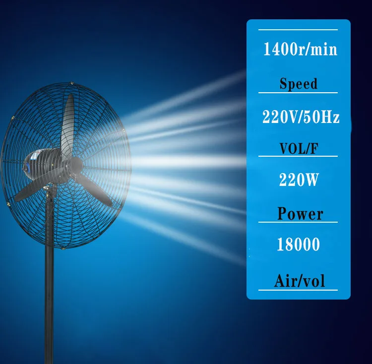 Copper Motor Metal net cover Heavy Power duty Standing Big industrial standing hvls fan 24 26 30 inches