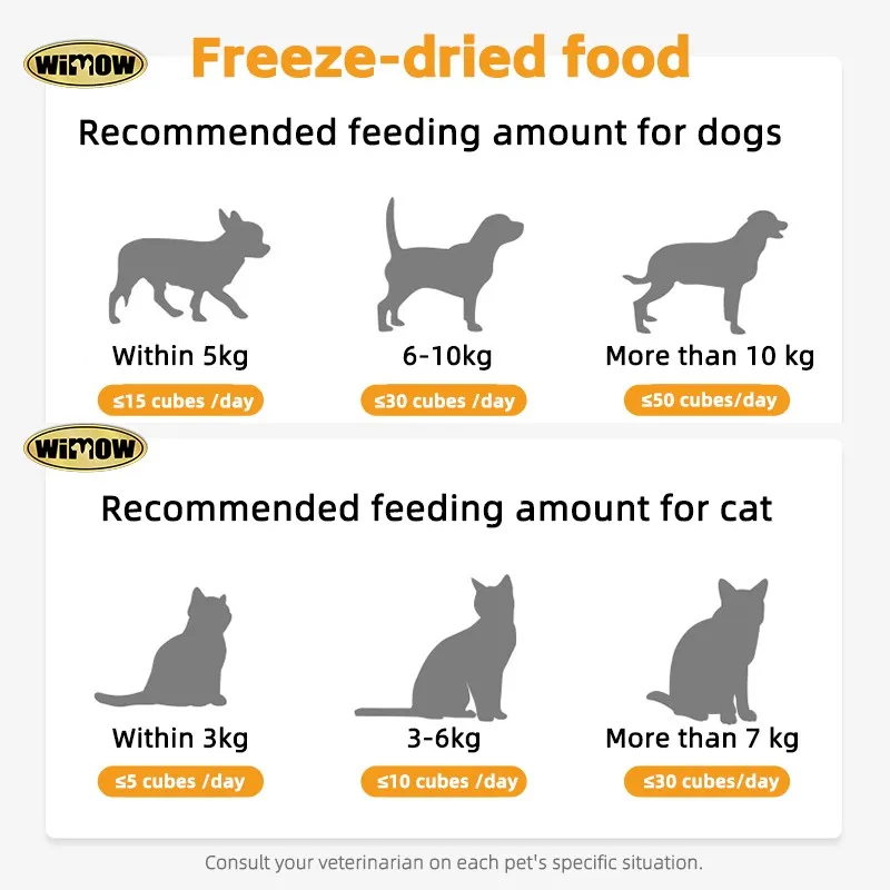 100% Natural Pet Treats Snacks High Protein Various Flavors Freeze Dried Cat Dog Food