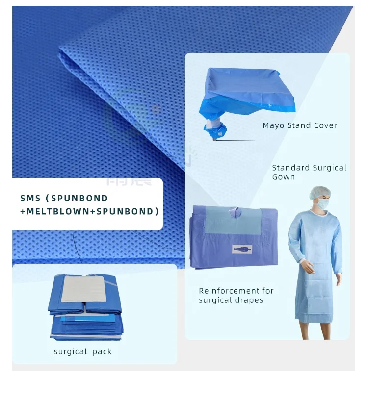 Factory Wholesale 100% Polypropylene SMS Nonwoven 35gsm SMS Fabric for Surgical
