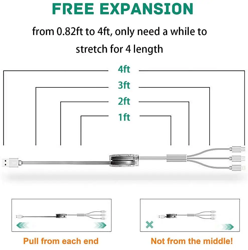 30% Off OEM подарок логотип 3 в 1 Выдвижной Micro USB Type C кабель 8 Pin зарядный кабель для мобильного телефона