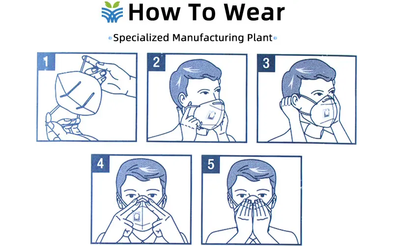 Custom Kn95 Mask cubrebocas-kn95 Color Ce Certified Approved 5 Layer Cup Dust