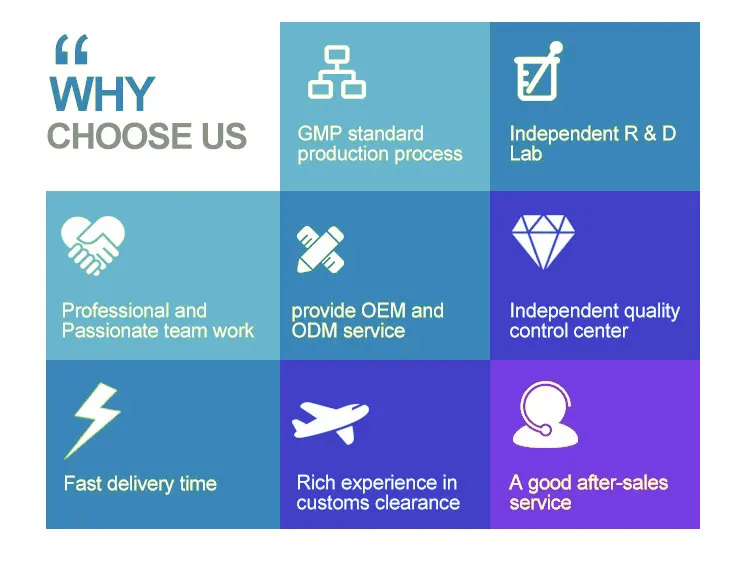High Quality industrial grade crystal Lithium fluoride Lif Price CAS 7789-24-4