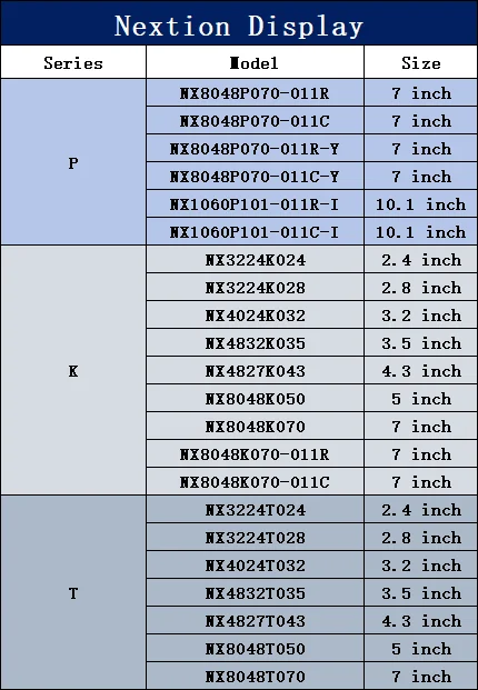 Nextion 4.3 inch 5 inch 7 inch NX8048P070-011C NX8048P070-011R Intelligent  LCD Module touch screen LCD Display