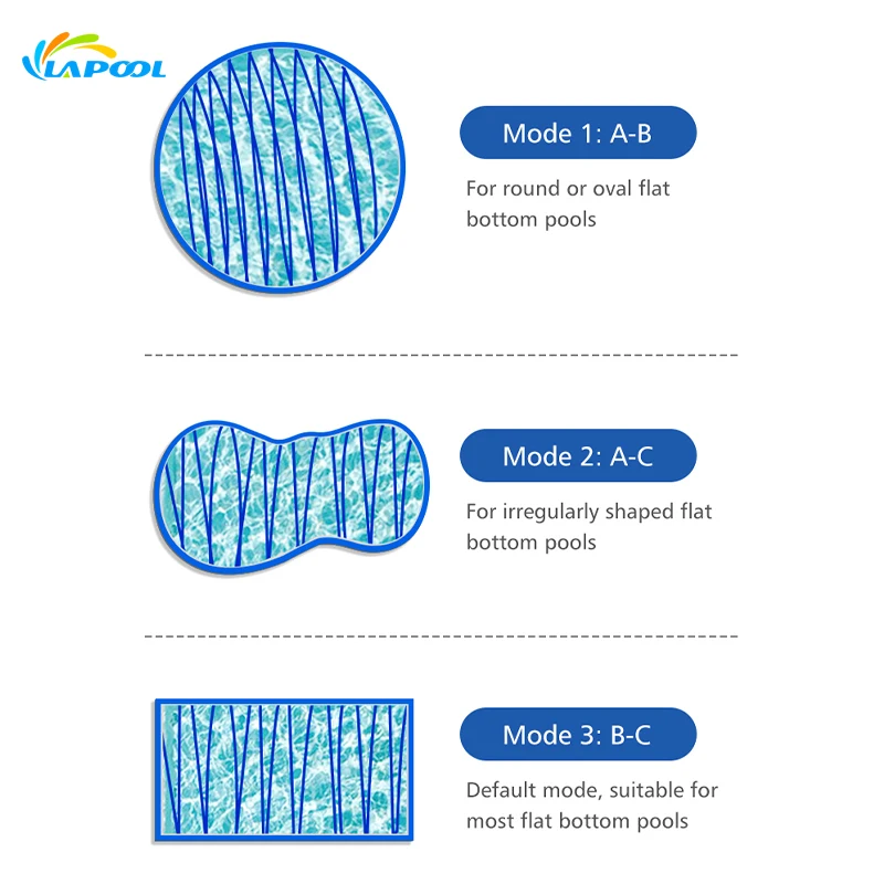 New Design Underwater Sand Suction Machine Automatic Robot Swimming Pool Cleaning Equipment Cleaners