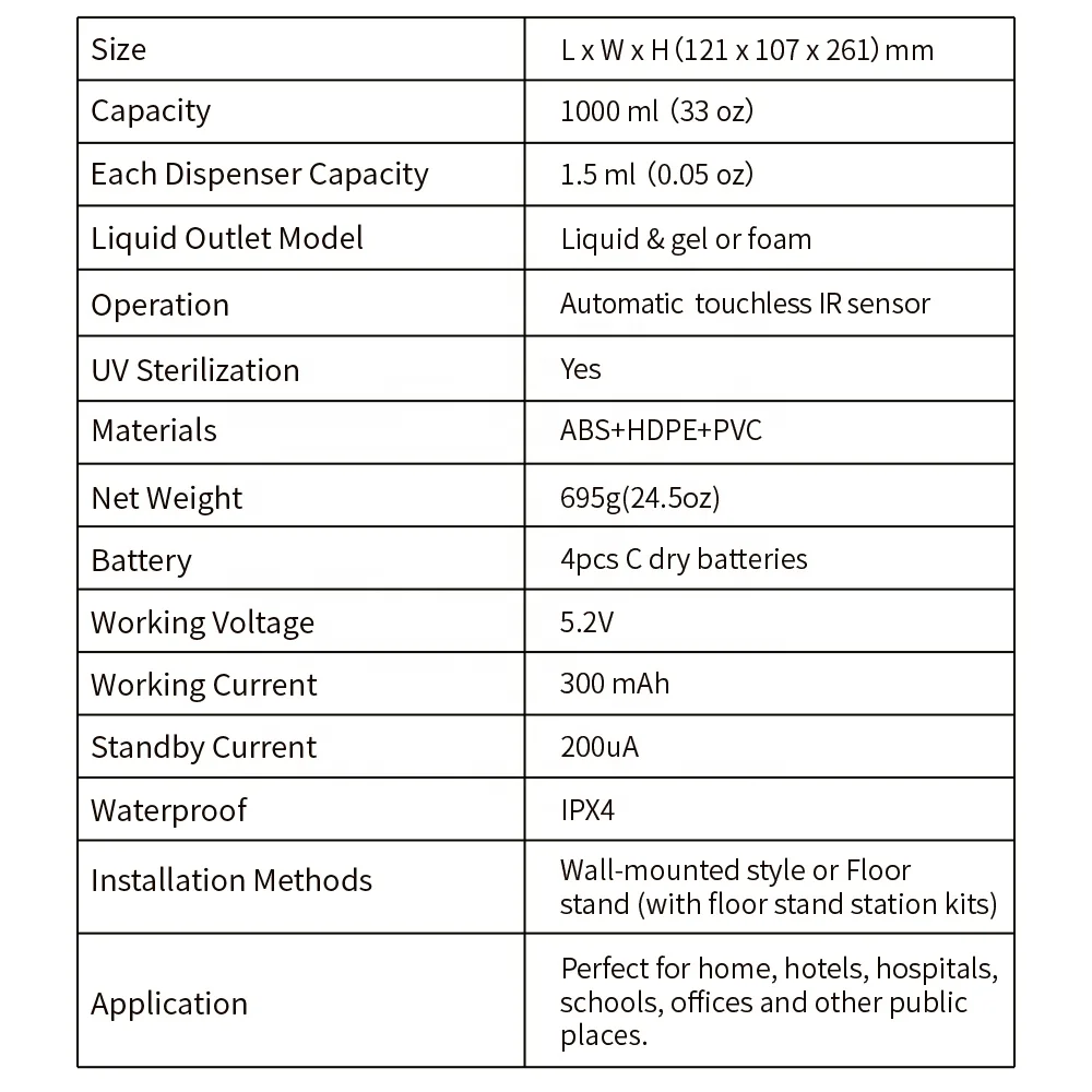 
1000ml touchless hand disinfection machine wall mounted automatic liquid alcohol sanitizer soap dispenser 