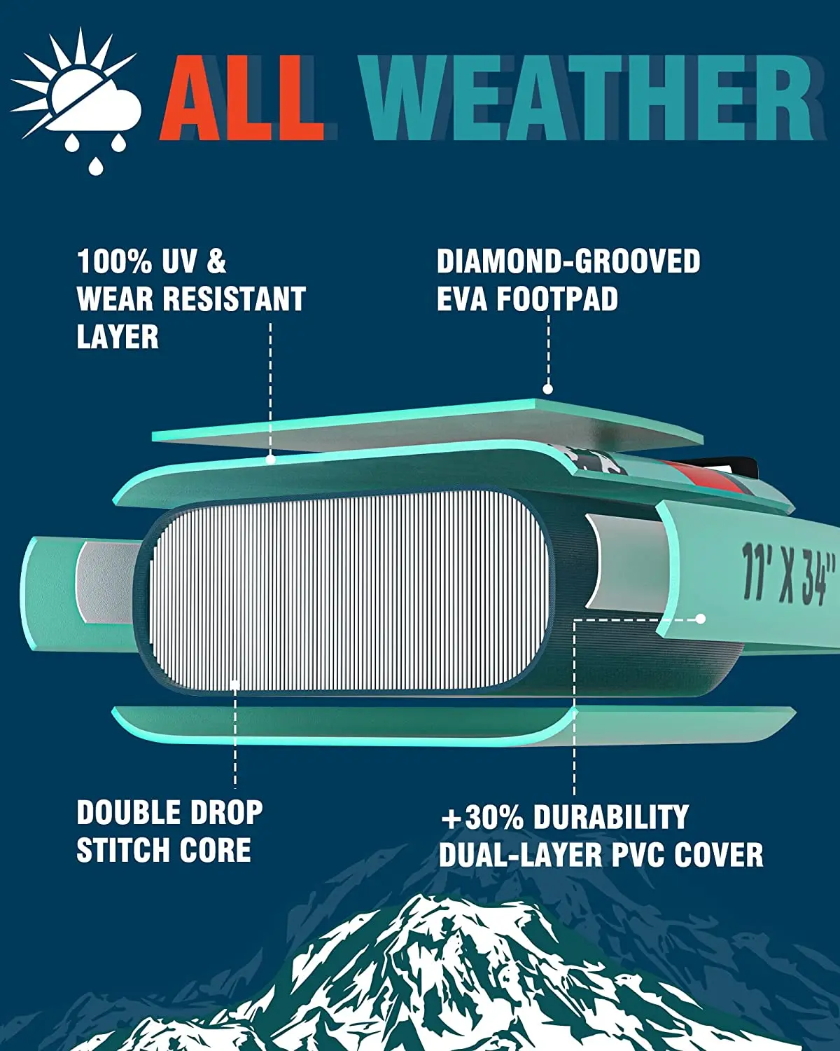 P.F. OEM customized design wholesale inflatable paddle board sup boards surfing inflat padle surf sup board