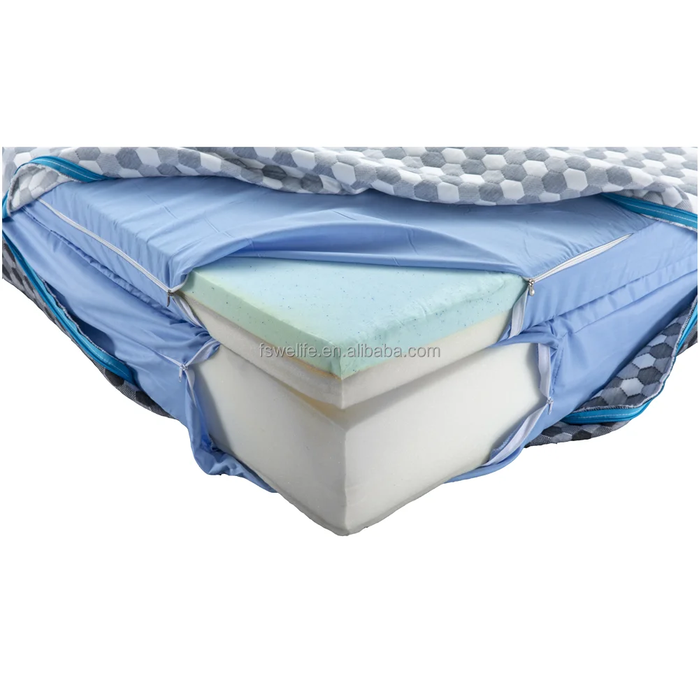 Double side Sleeping gel memory foam comfortable compressed Hypo-allergenic mattress roll up cooling mattresses