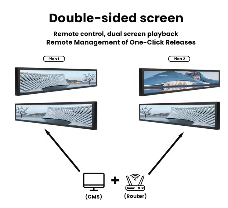 Advertising display Shelf-mounted Video Player Ultra Wide Digital Signage Display Customized Size Stretched Bar Lcd Panel