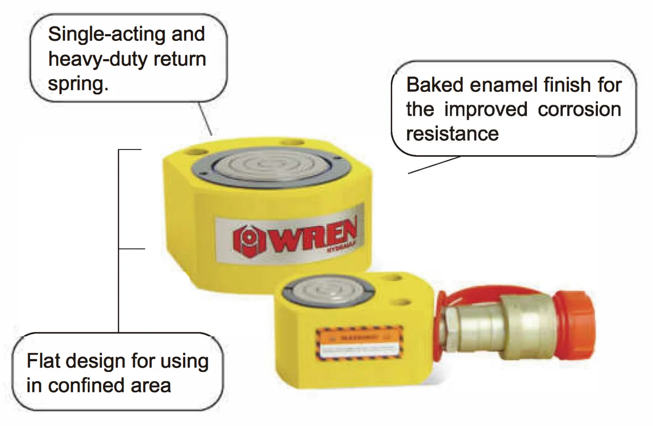 RSM Series Good Quality Hydraulic Cylinders Suppliers Jack 30 Ton Hydraulic Cylinder for Industrial