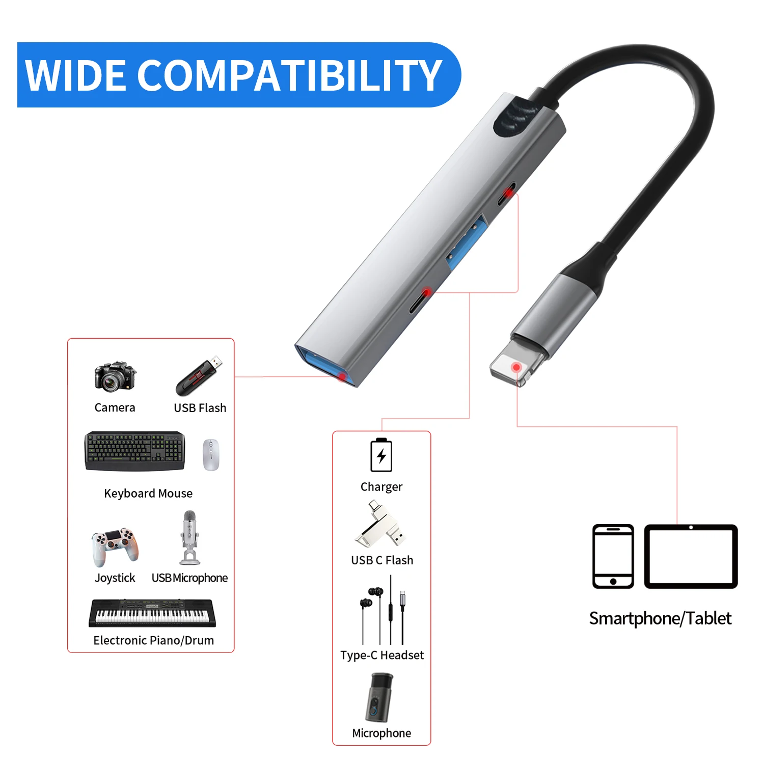Multifunction USB HUB 4 IN 1 USB C HUBs with charging port for iPhone iPad Mobile Phone Tablet laptop OTG MIDI Adapter