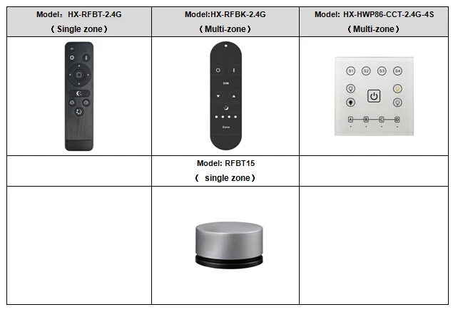Dual White Power Supply CCT LED Dimming Driver Power Supply 2.4G PWM DC Dimmable LED Driver