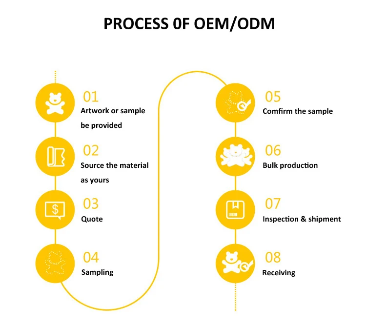 japanese wholesale anime stuffed toys dolls peluches baby custom cuddlies oversized cartoon plushie anime keychain plush toy