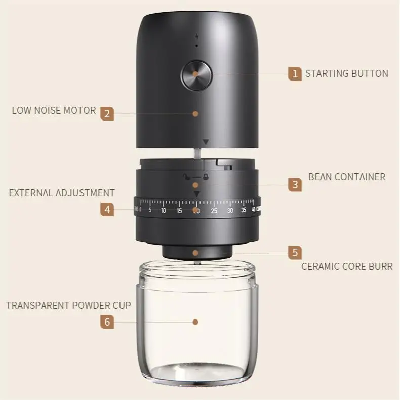 Coffee Mill Professional Food Grade Burr Coffee Grinder Coffee Bean Grinder