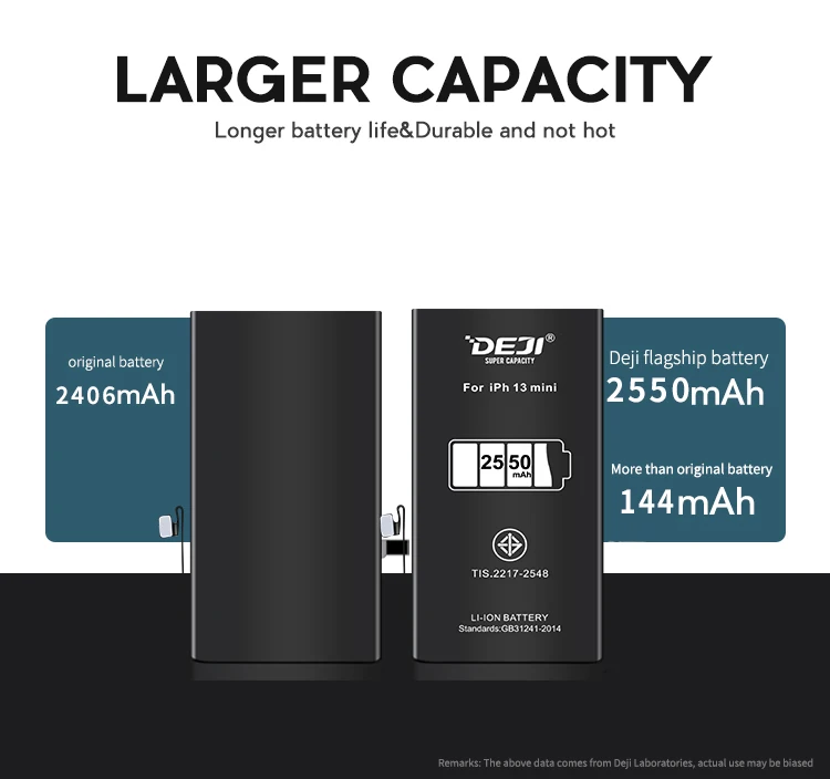 DEJI High Quality 2550mAh Capacity Cell Phone Replacement Battery For iPhone 13 MINI Original iPhone Battery