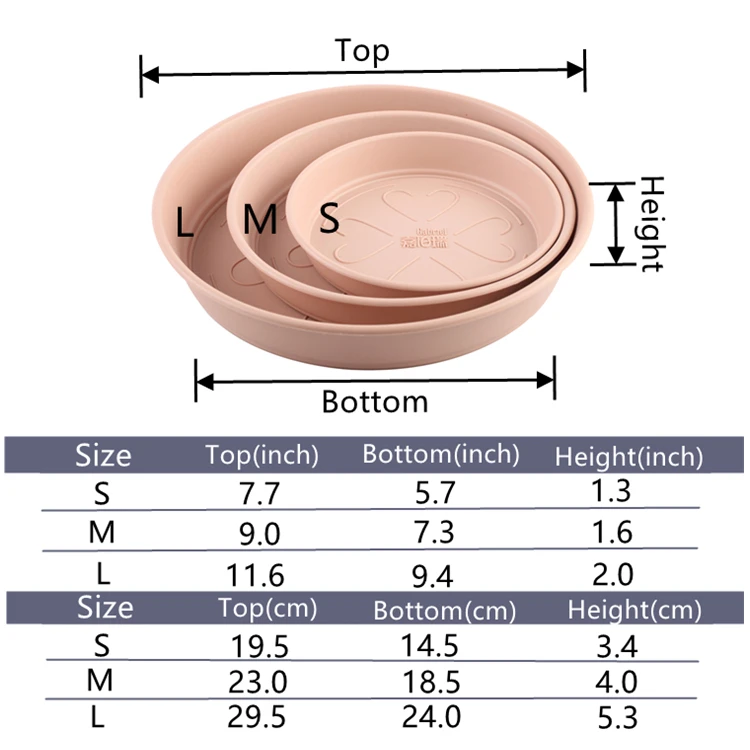 Круглый горшок для растений, пластиковый поднос с блюдцем для белых цветов, 14, 15, 18, 20, 24 см, 5, 6, 8, 9 дюймов