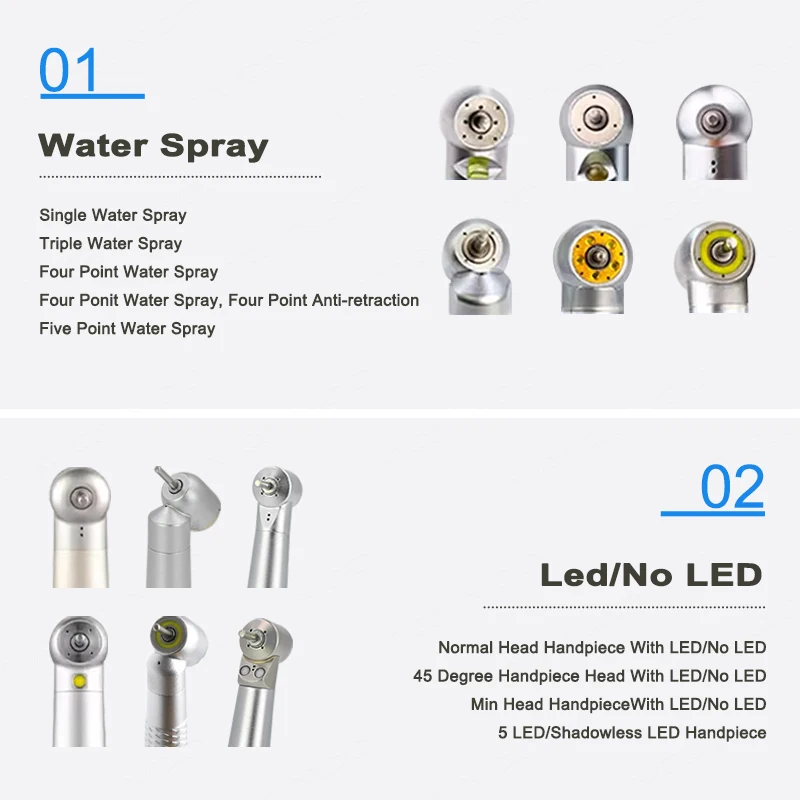 Best Sales Dentistry Four Holes Torque Triple Water Spray Push Button Cartridge LED Dental Air Turbine High Speed Fast Handpiece