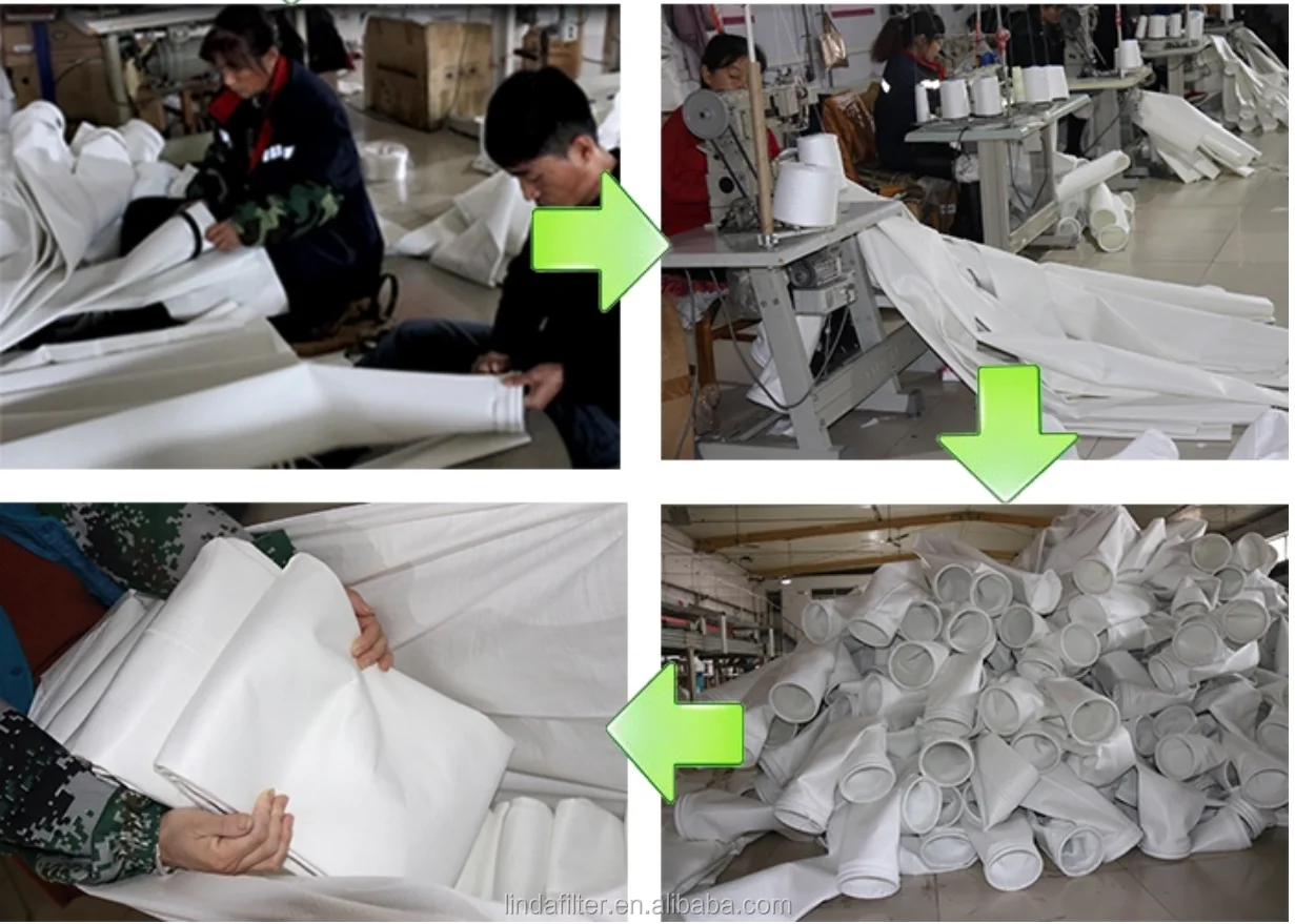 Polypropylene/Polyester/Nylon filter bag