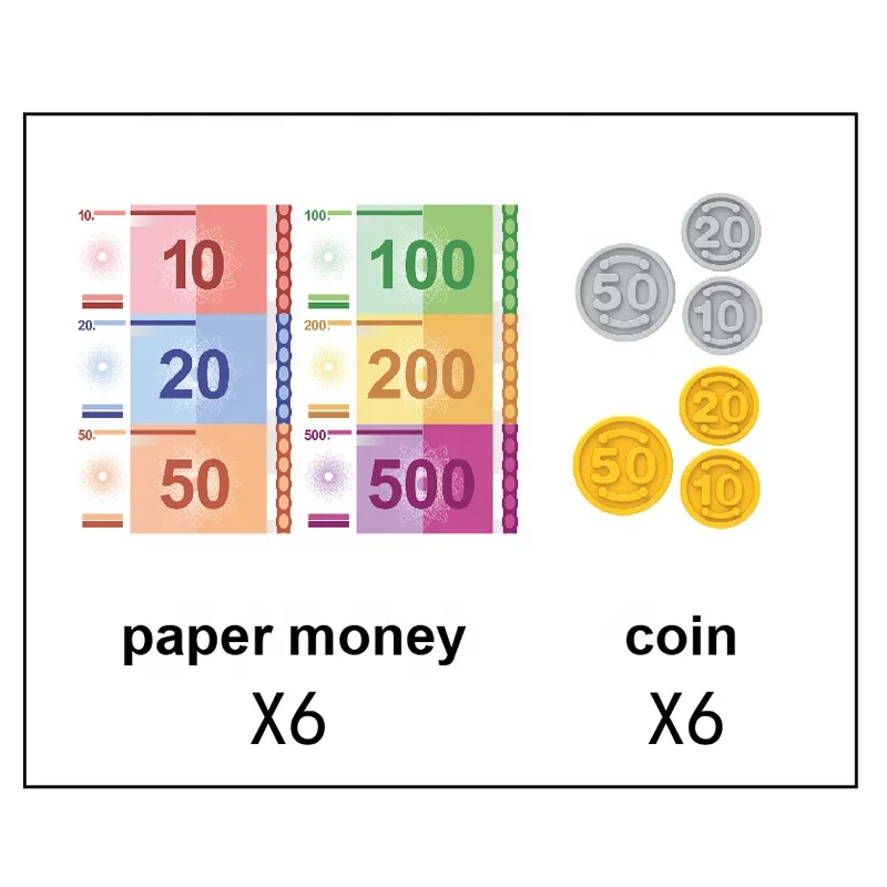 Custom music piggy bank toy cartoon pig money box 2 IN 1 fingerprint or password unlocking toy children coin bank