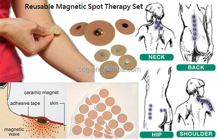 Magnetic Spot Therapy