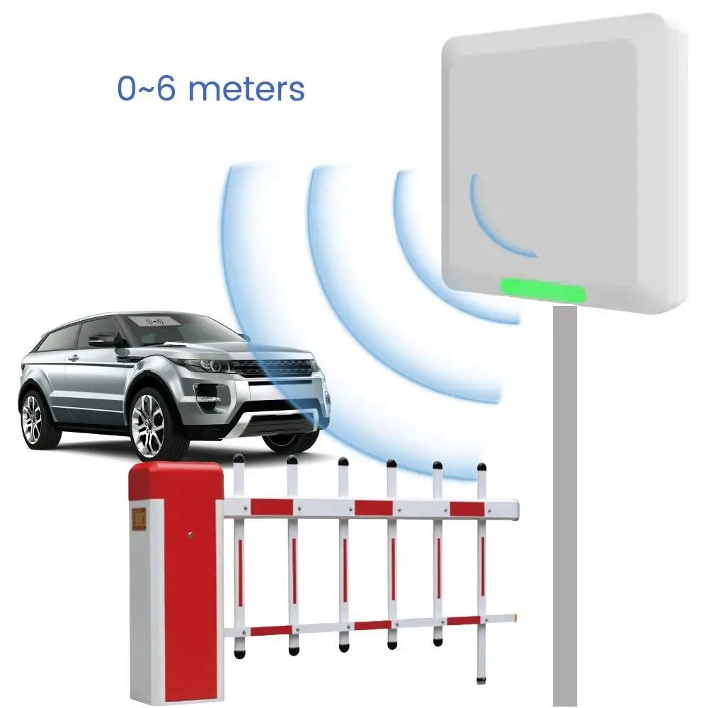 Manufacturer wholesale rfid contactless smart access control long range car parking uhf rfid reader for vehicle identification