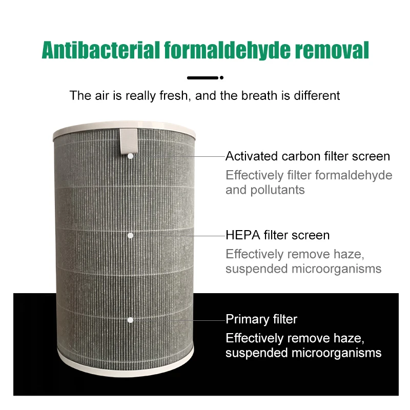 Сменные фильтры с активным углем, совместимы с Hepa-фильтром Xiao Mi