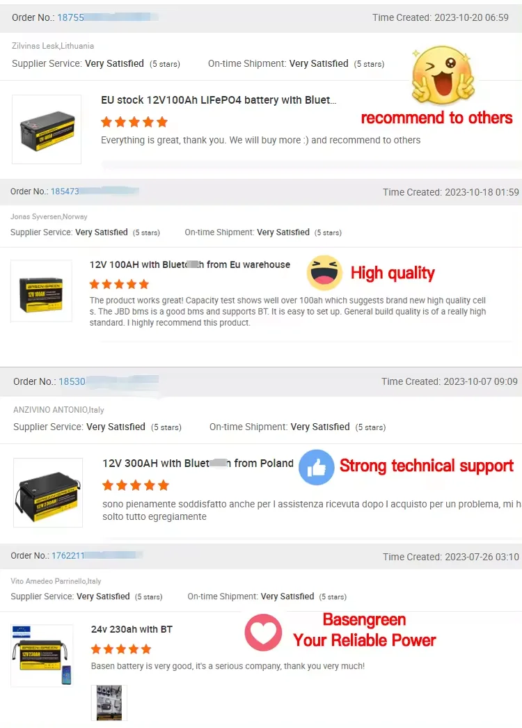 Аккумуляторная батарея 24v 100ah Lifepo4 Smart BMS 230Ah для солнечной системы питания с управлением приложением