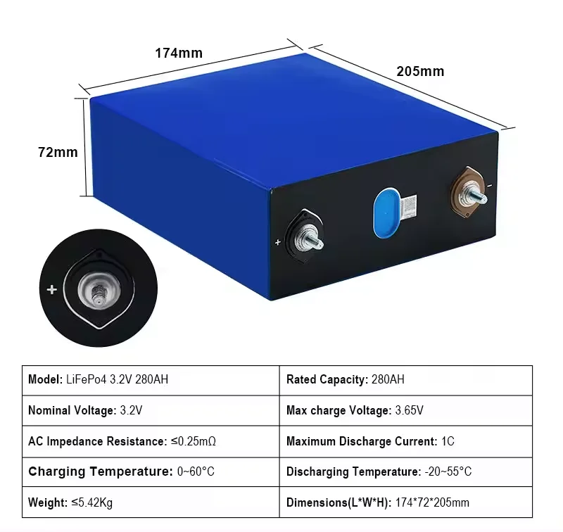 parkside battery 3.2V 100ah 300ah 230Ah 280ah 150ah Lifepo4 12v 24v 48v Solar Pack energy storage battery 24v sodium-ion battery