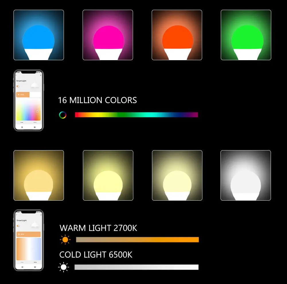 Threaded type 110-220V 10W15W WiFi/ZigBee Tuya Dimmable E27 wide voltage light bulb RGBCW smart light bulb
