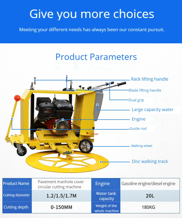 Hot sell sewer pipe manhole cover cutting machine hand push diesel powered inspection well cutting machine