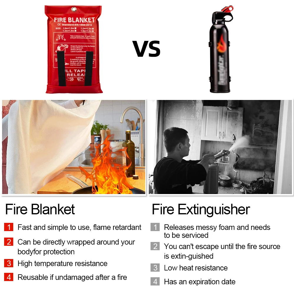 EN1869 2019 1m X 1m retardant safety fiberglass fire blanket for kitchen