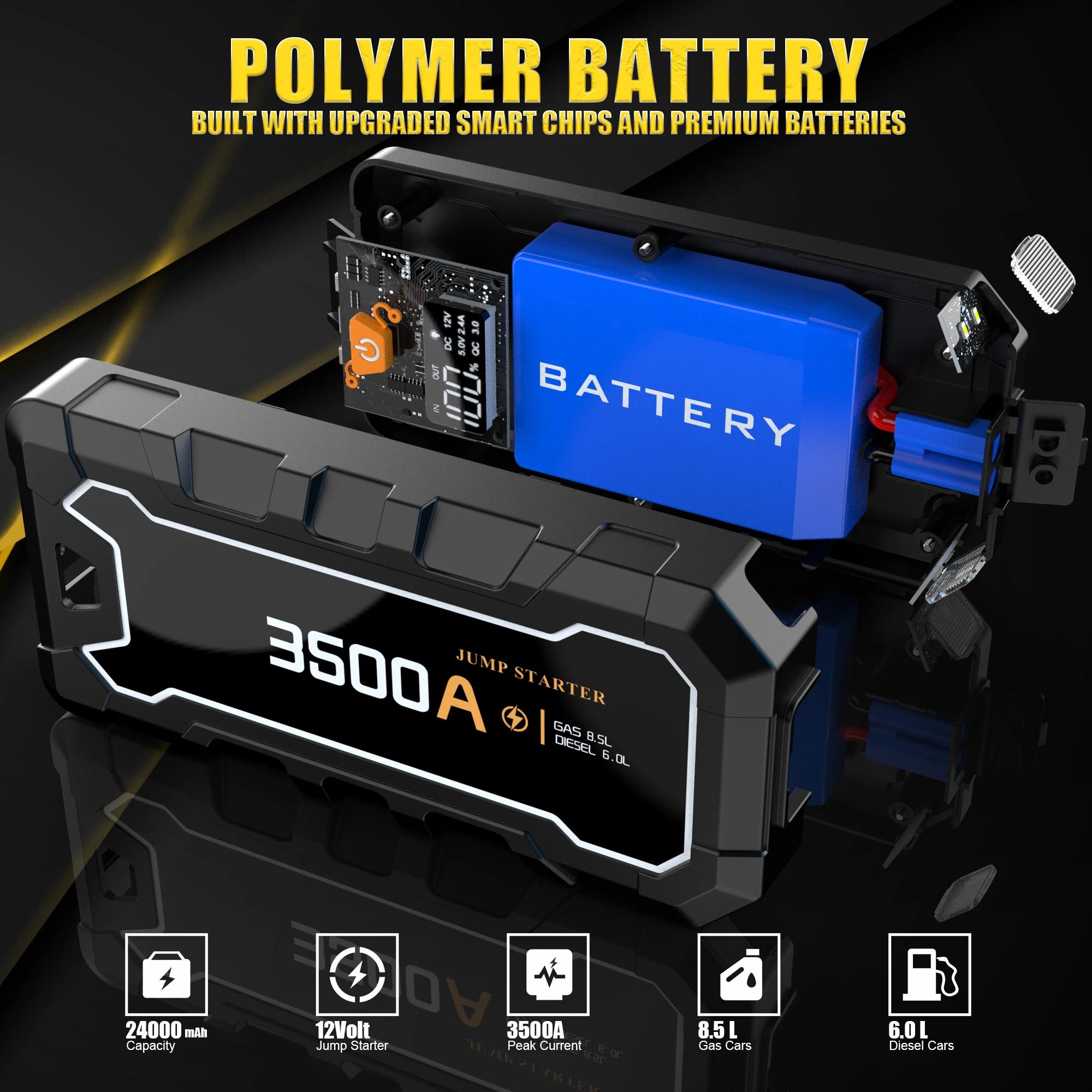 Outdoor Mini Car Emergency Kit Portable 12v 3500AMP Power Starter Car Jump Starter with LED Charging Safety Booster Battery