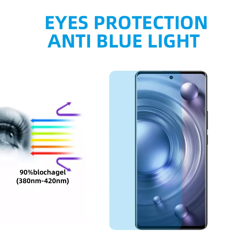 Imported flexible hydrogel film pelicula hidrogel Anti blue light block cellphone screen protector for mobile phone