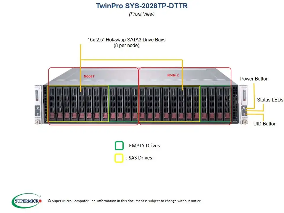 Supermicro 2028TP-HC1TR 4x X10DRT-PT 8x процессор 64 x слот памяти CTO 2U