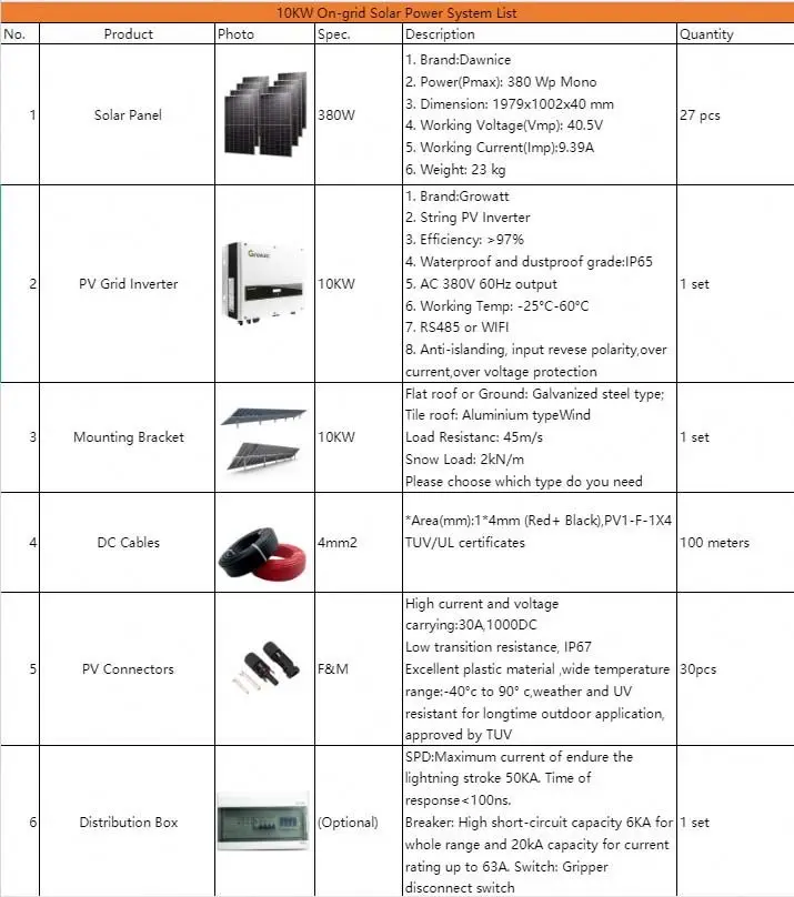 Solar Energy System On Grid Fotovoltaic. Panel System 10kw 5Kw 20KW Solar Kit For Home Power