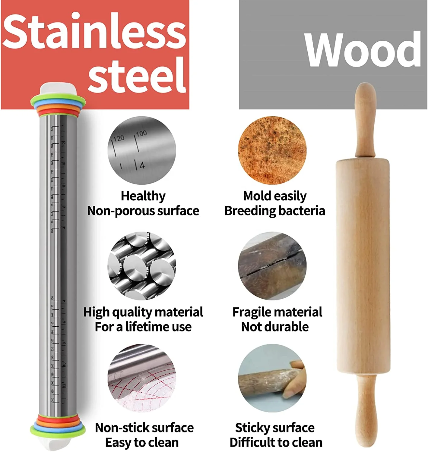 Rolling Pin and Silicone Baking Pastry Mat Set, Stainless Steel Dough Roller with Adjustable Thickness Rings