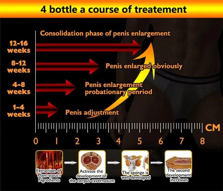 Factory price Original White Tube Titan Gel Gold Russian penis Cream for men
