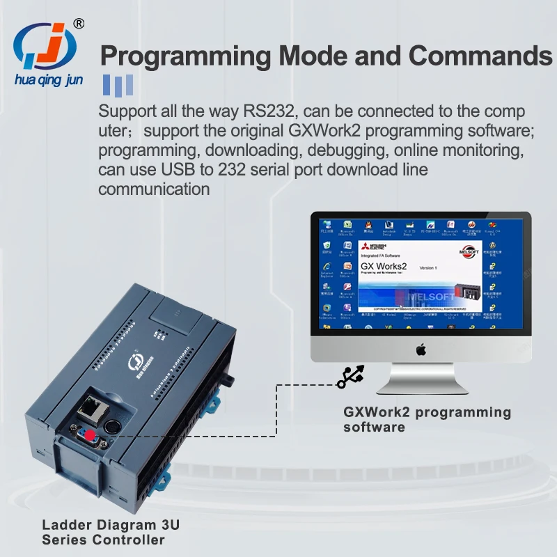 Huaqingjun 32DI 32DO транзисторный выход PLC RS485 232 импульсный лестничная диаграмма Modbus RTU контроллер для серводвигателей