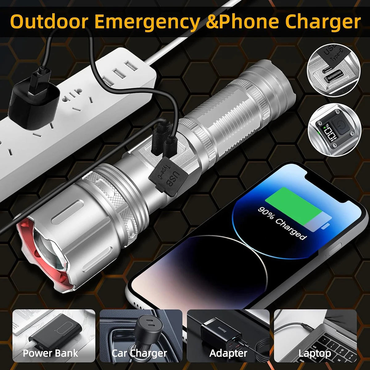 Super Bright LED Flashlights, High Lumens Rechargeable 4 Modes Long-range White Laser Strong Light with Gift Box for Emergency