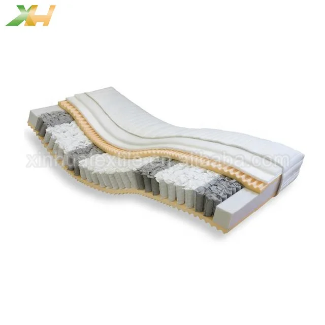 Furniture dust cover non-woven fabric pp nonwoven sofa lining nonwoven fabric