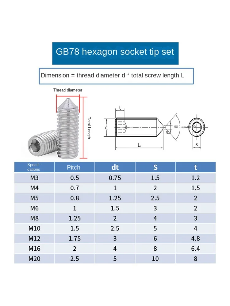 304 Stainless Steel Hexagon Socket Set Screw Tip 10mm Fine/Coarse Machine Meter Pointed Headless Jacking Wire M3 M4 M5 M6 M8 M10