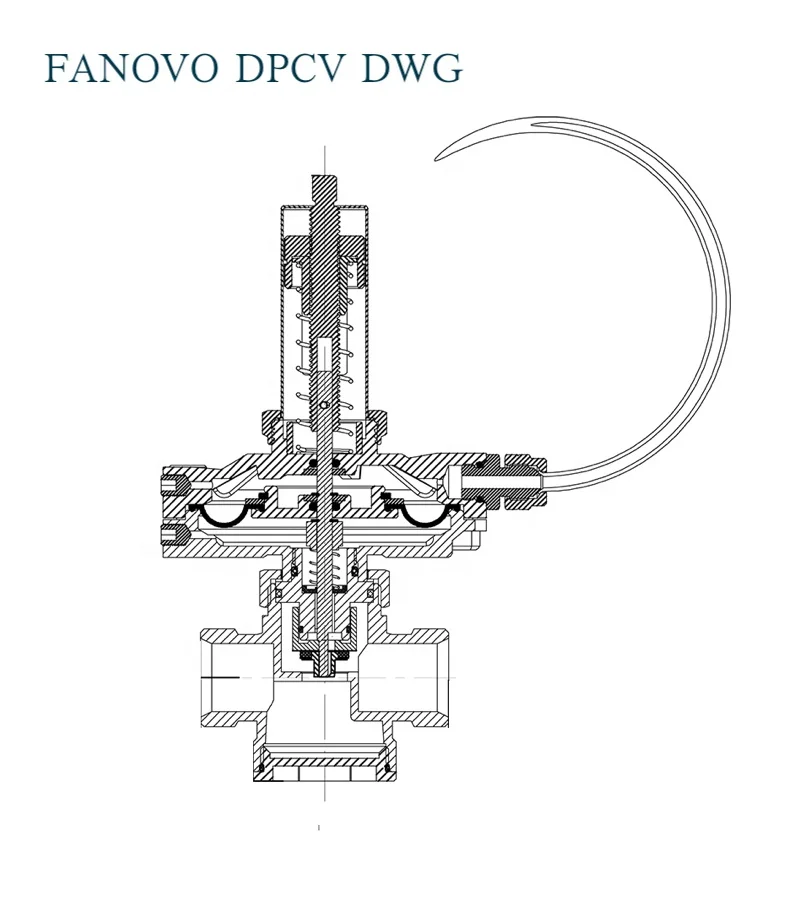 3/4inch Brass Differential Pressure Control Valve DPCV Valve Dynamic balancing control valves
