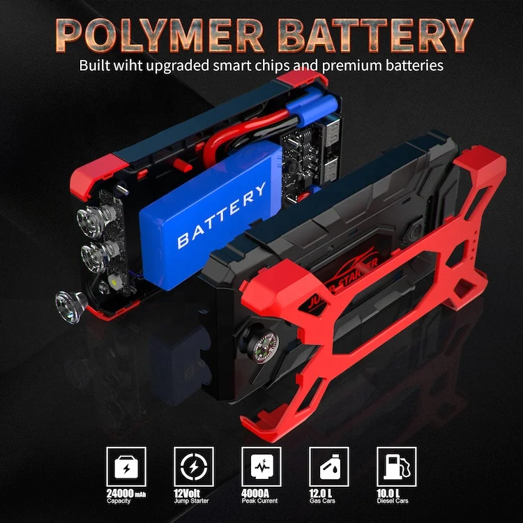 Start Order Products 4000A Jnc660 1700 Peak amp 12 volt Jump Starter Profess Jump Starter