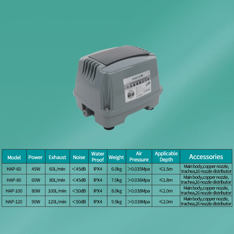 Manufacturer Supplier aquarium air pump fish tank accessories aquarium air pump for fish tank